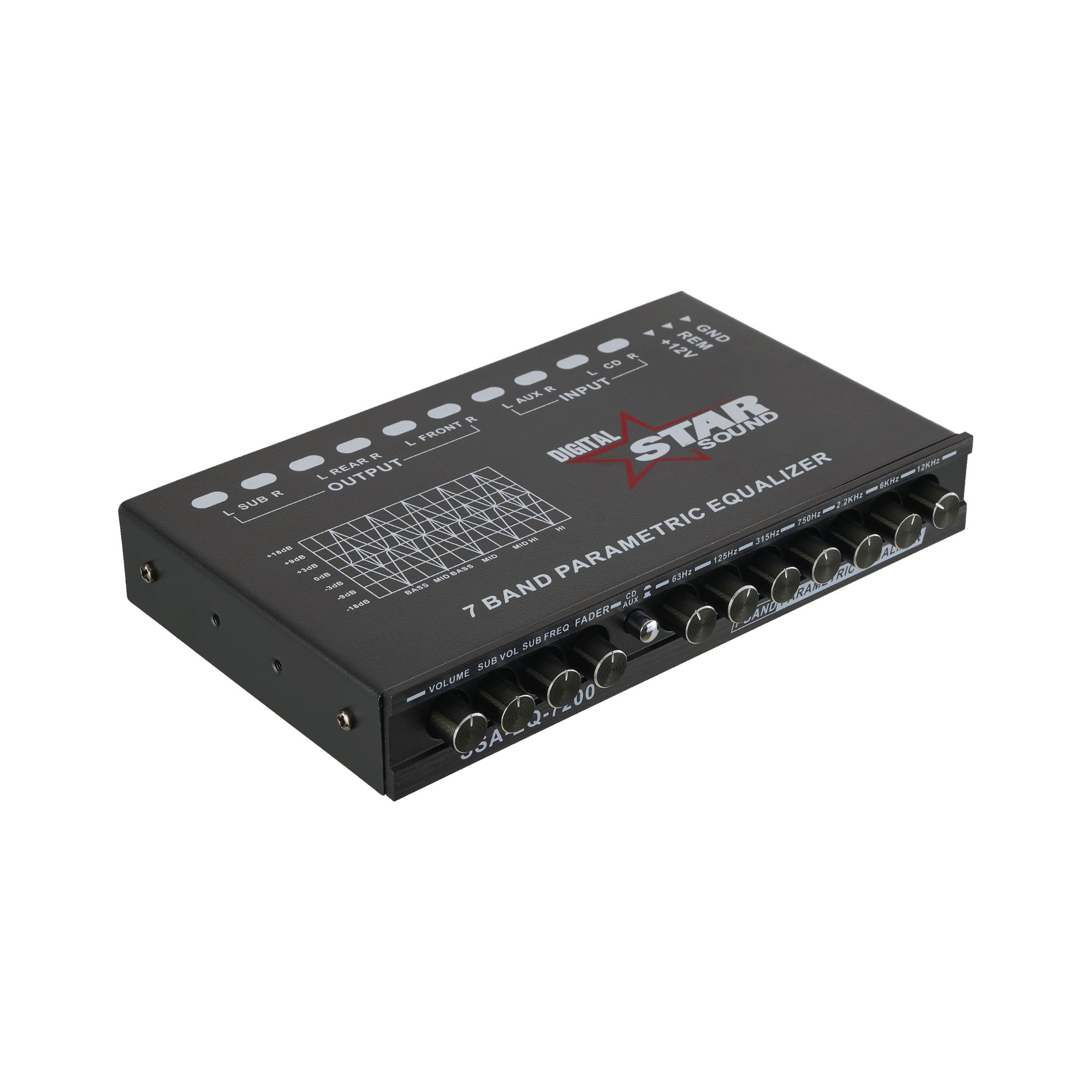 SSA-EQ-7200_b