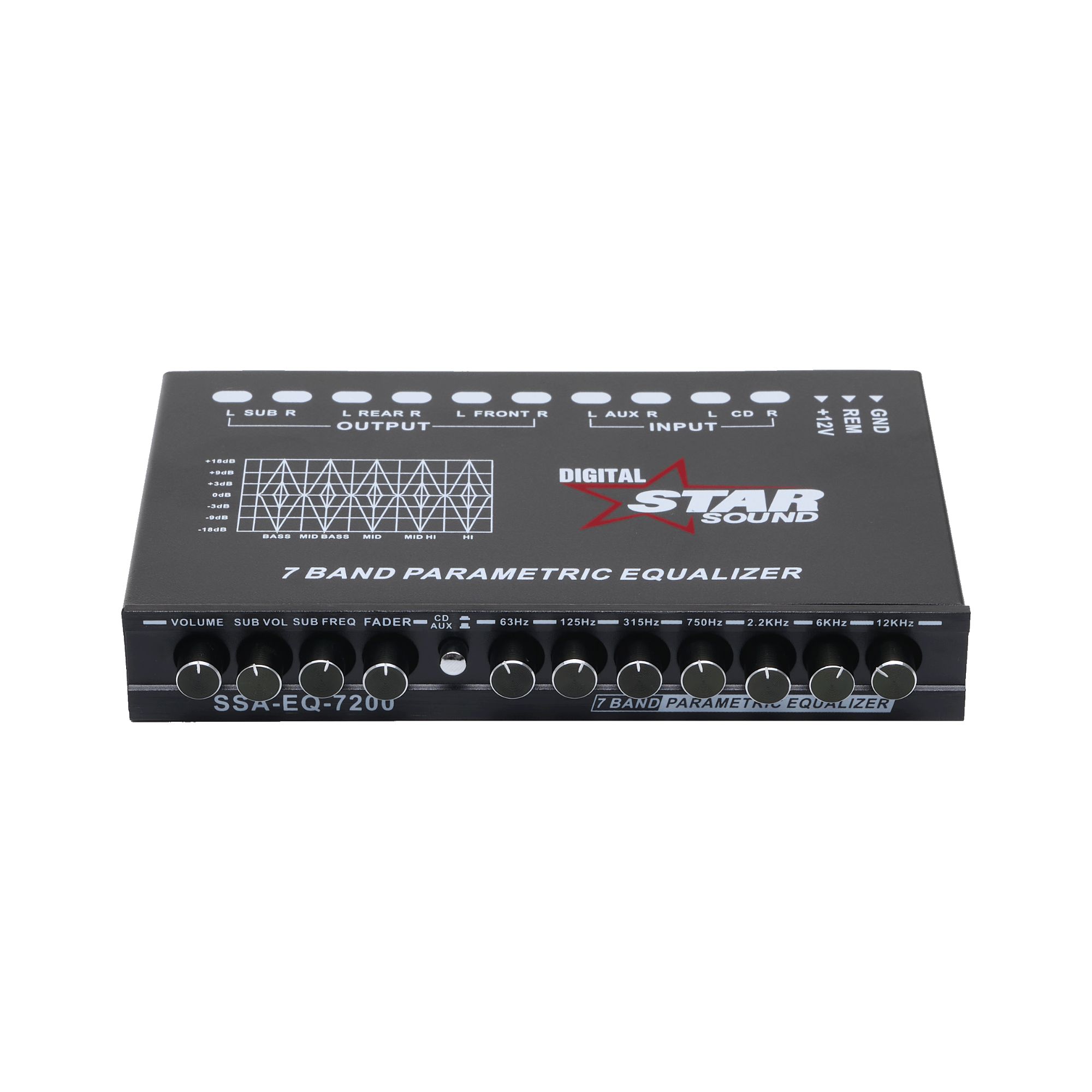 SSA-EQ-7200_d