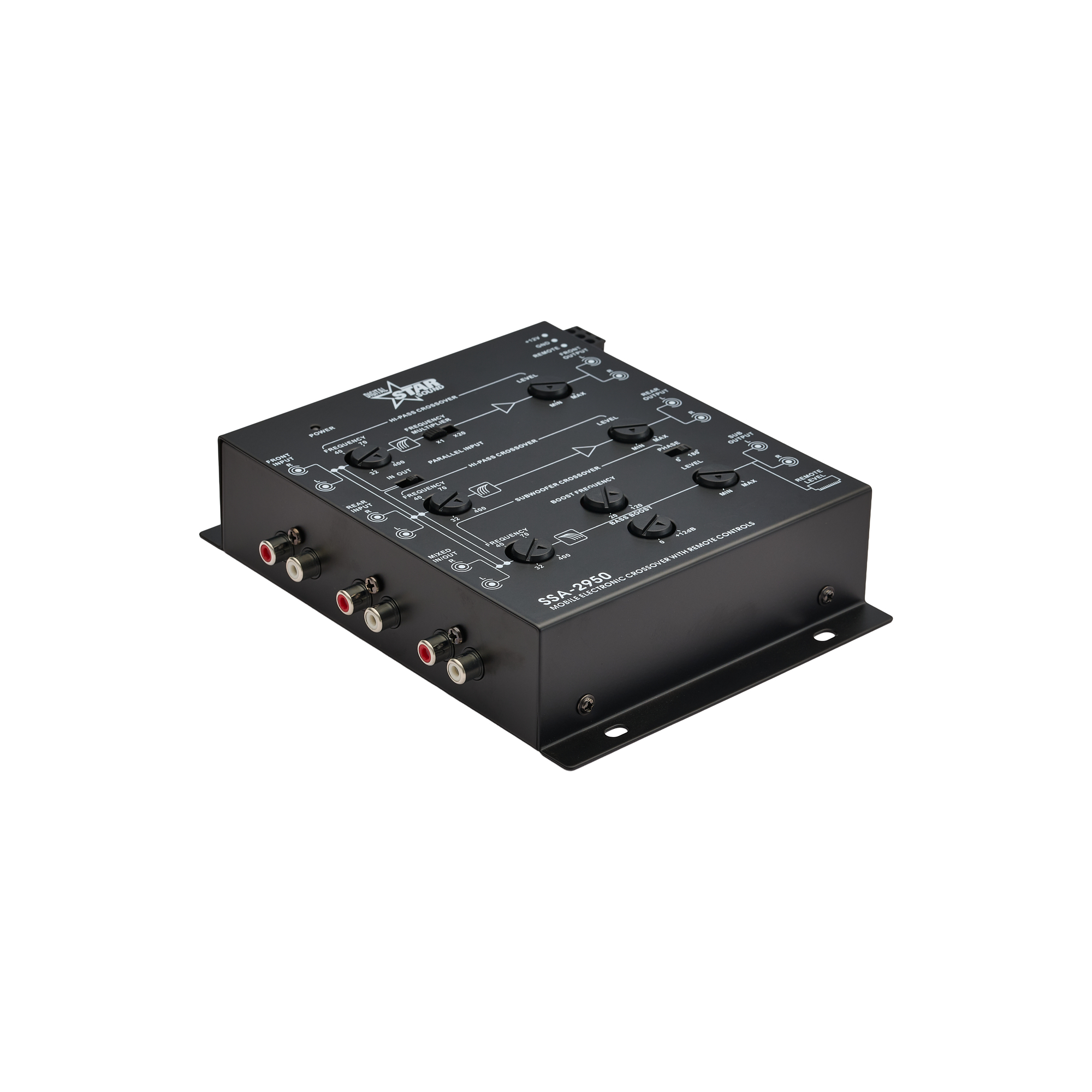 SSA-2950_1