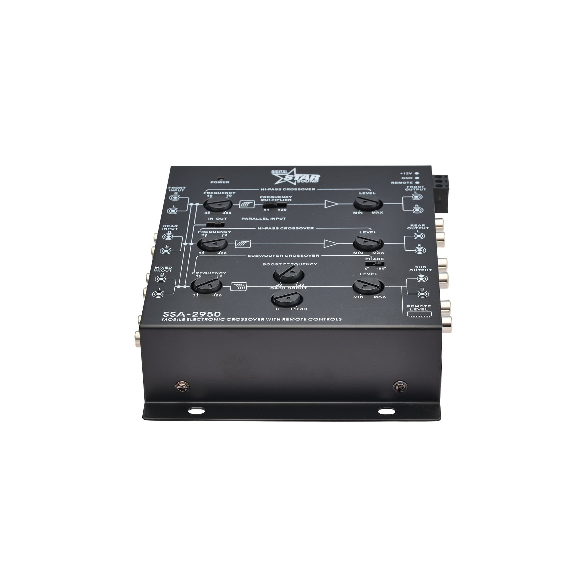SSA-2950_2