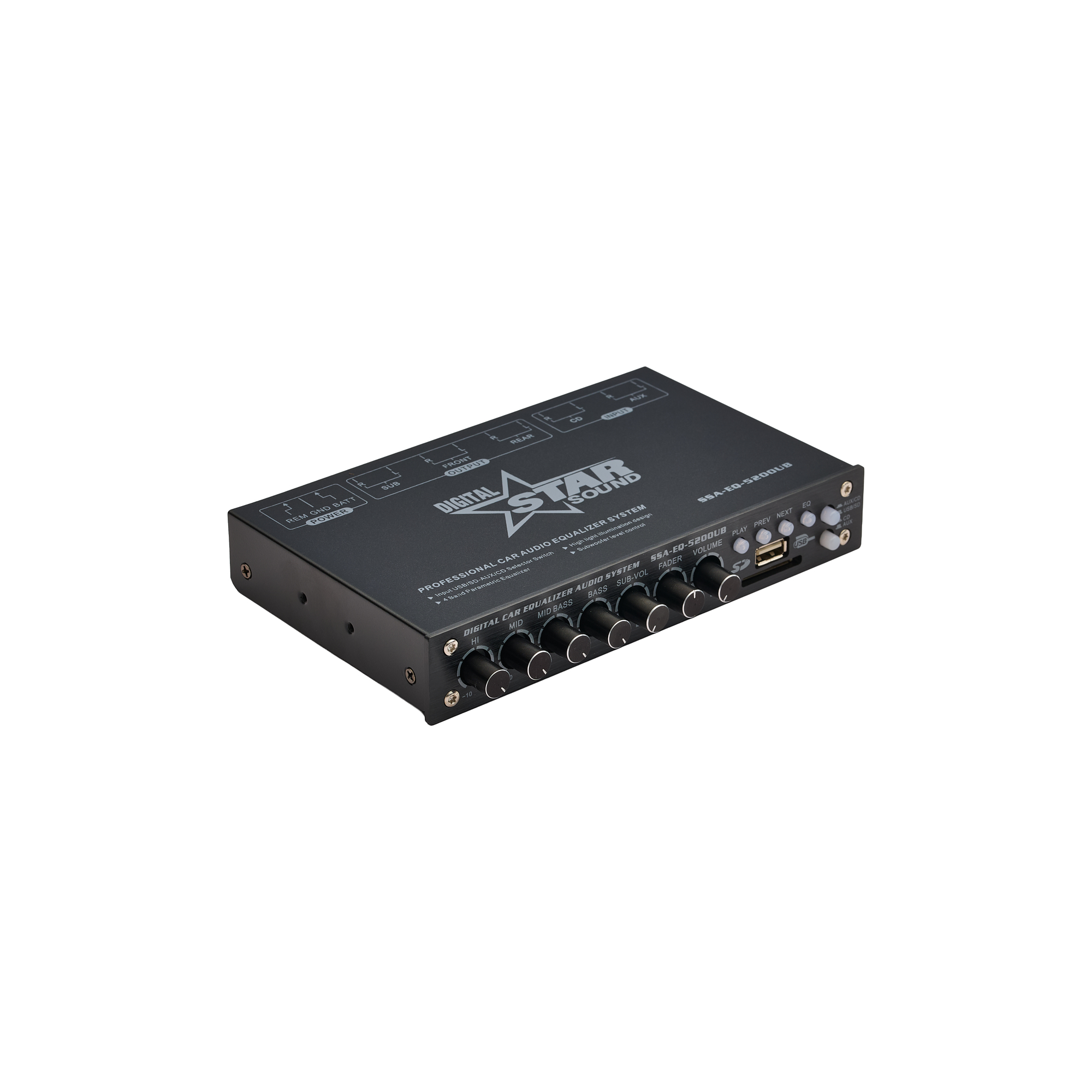 SSA-EQ-5200-1