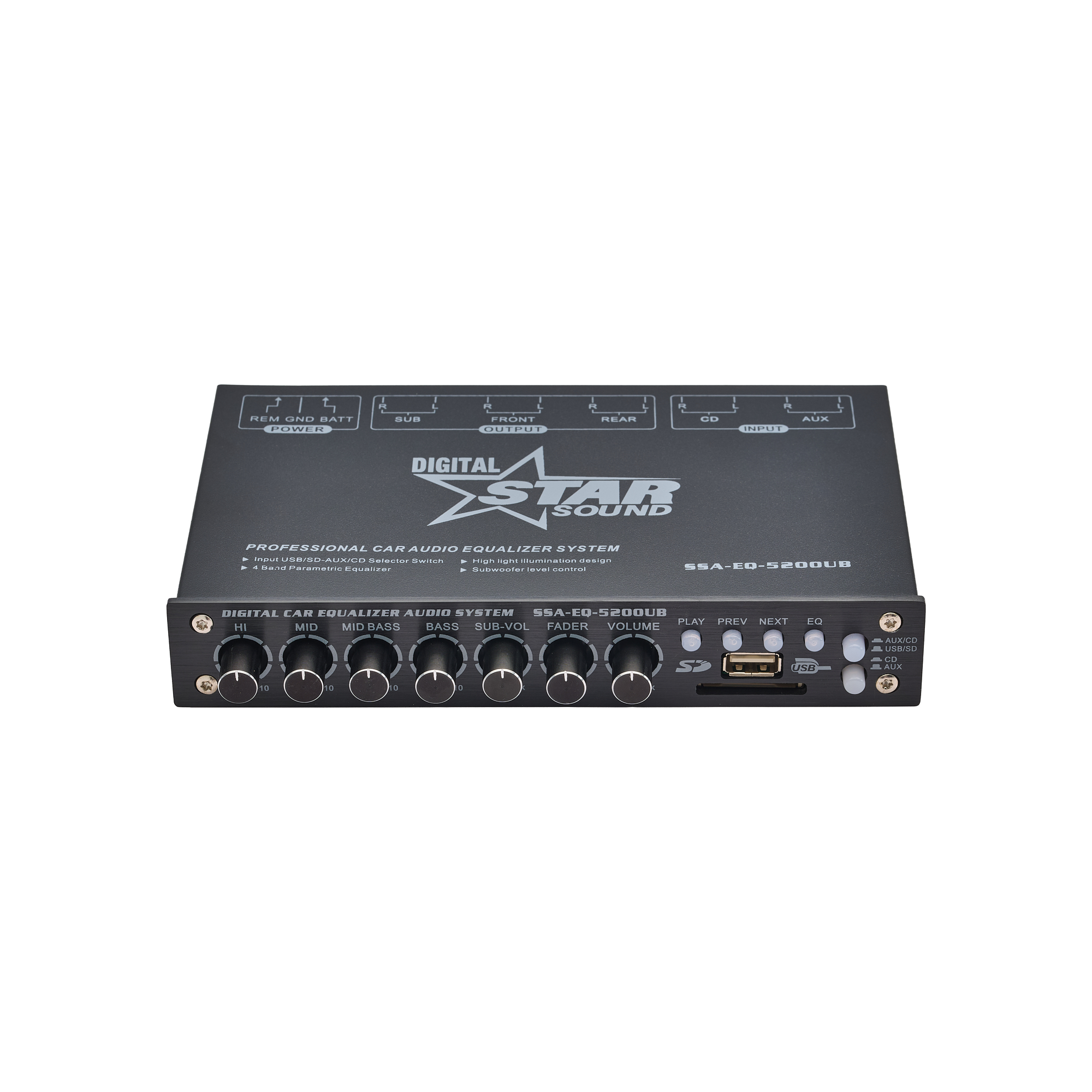 SSA-EQ-5200-2